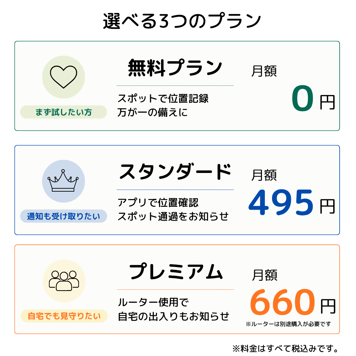 ＜シニア＞見守り端末otta.a